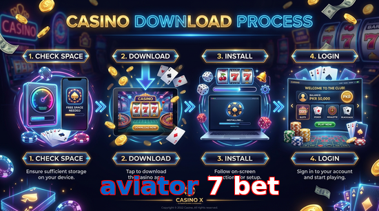 Game list for Aviator 7 Bet download section